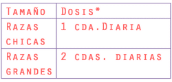 Dosis diaria recomendada de colágeno Pet de Brillarmas