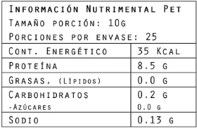 Información nutrimental del colágeno Pet 250 g para mascotas.